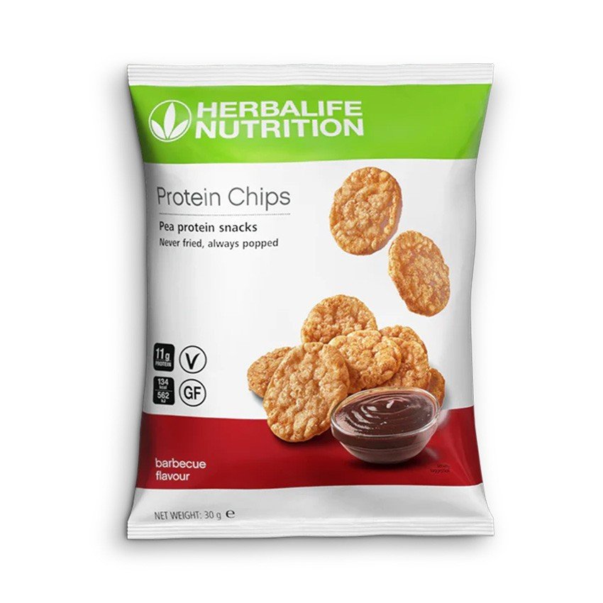 Protein Chips